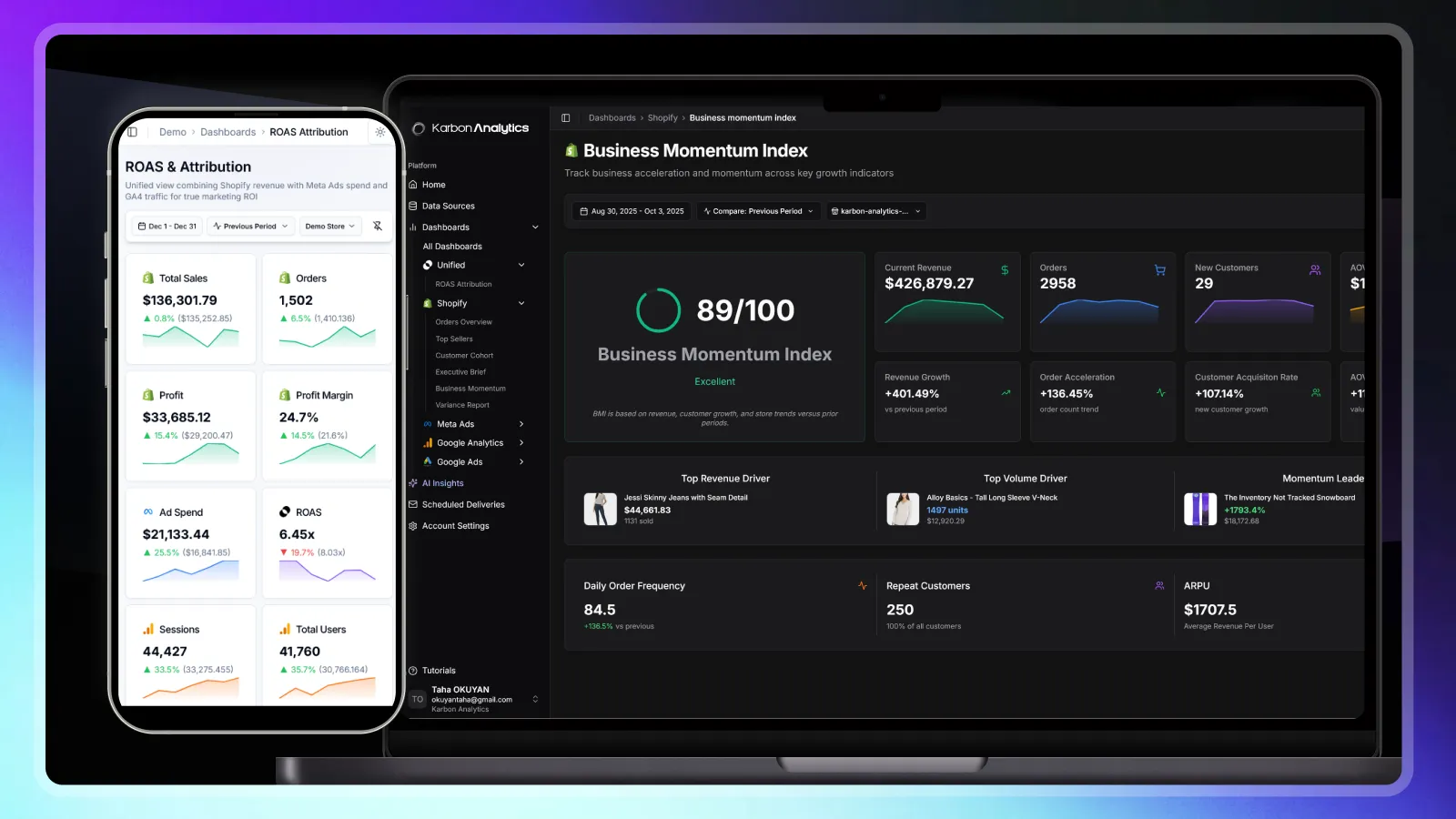 Ecommerce analytics platform dashboard for Shopify and marketing teams