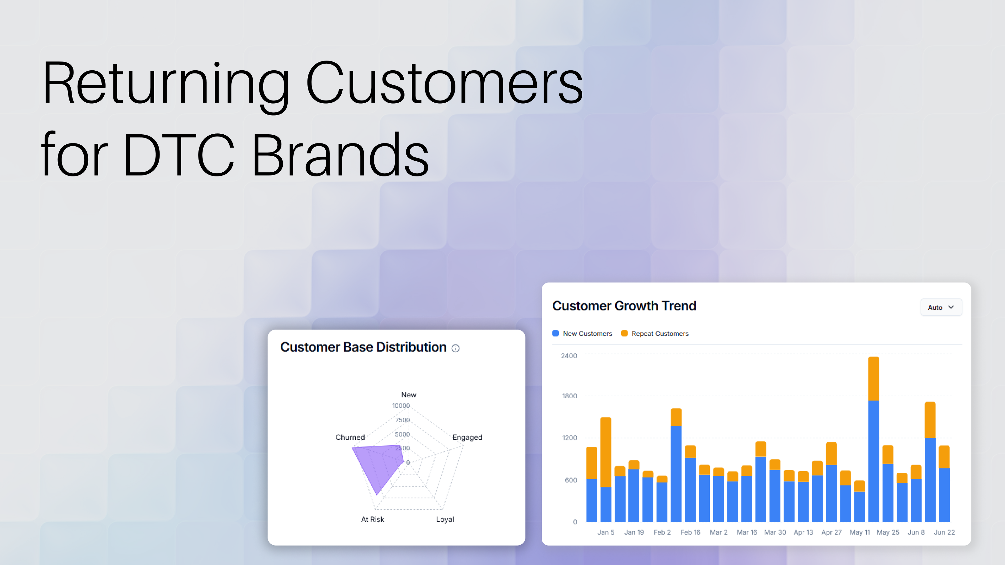 Returning Customers for DTC Brands: Why They Matter and How to Win Them Back
