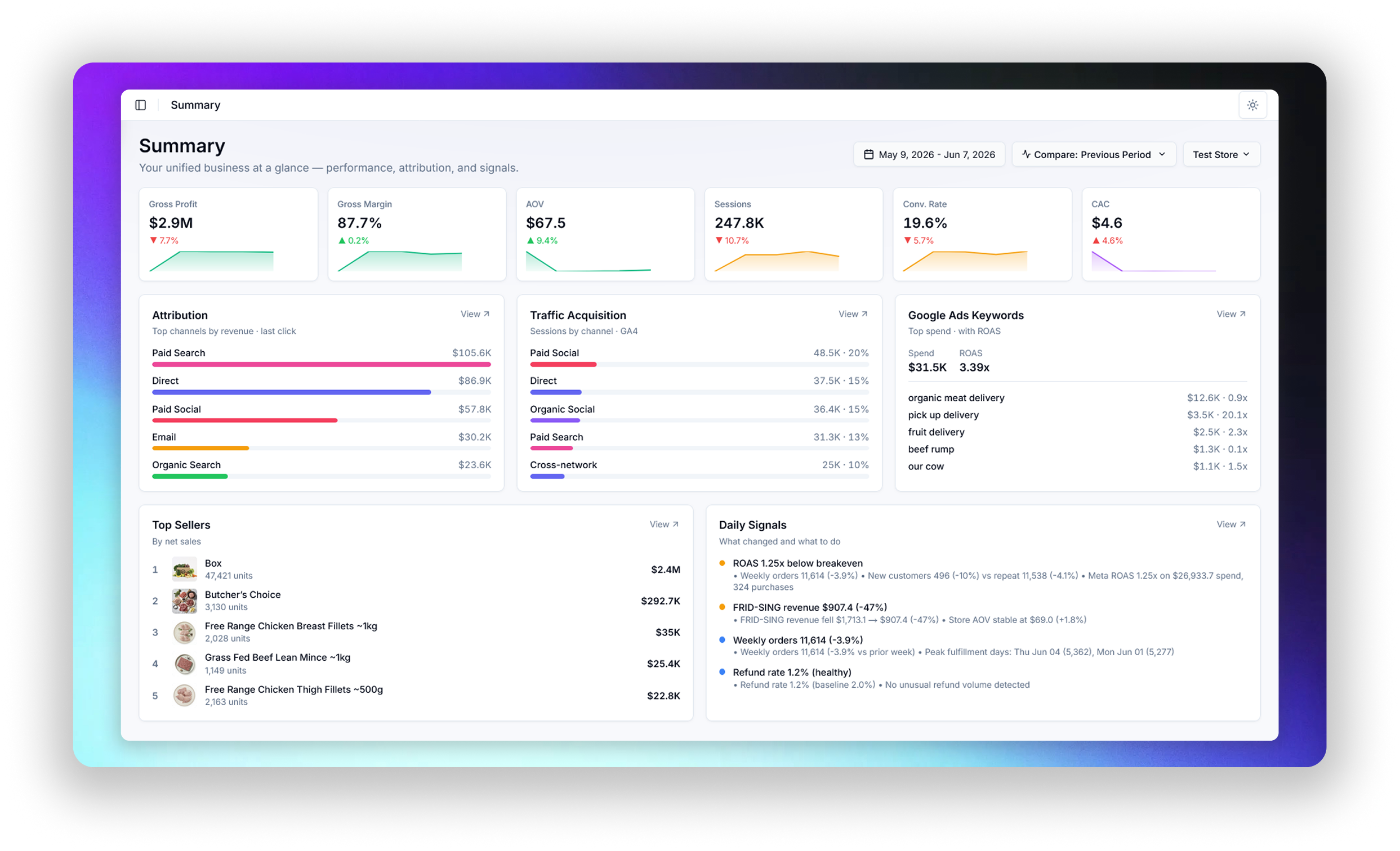 Karbon Analytics attribution summary report