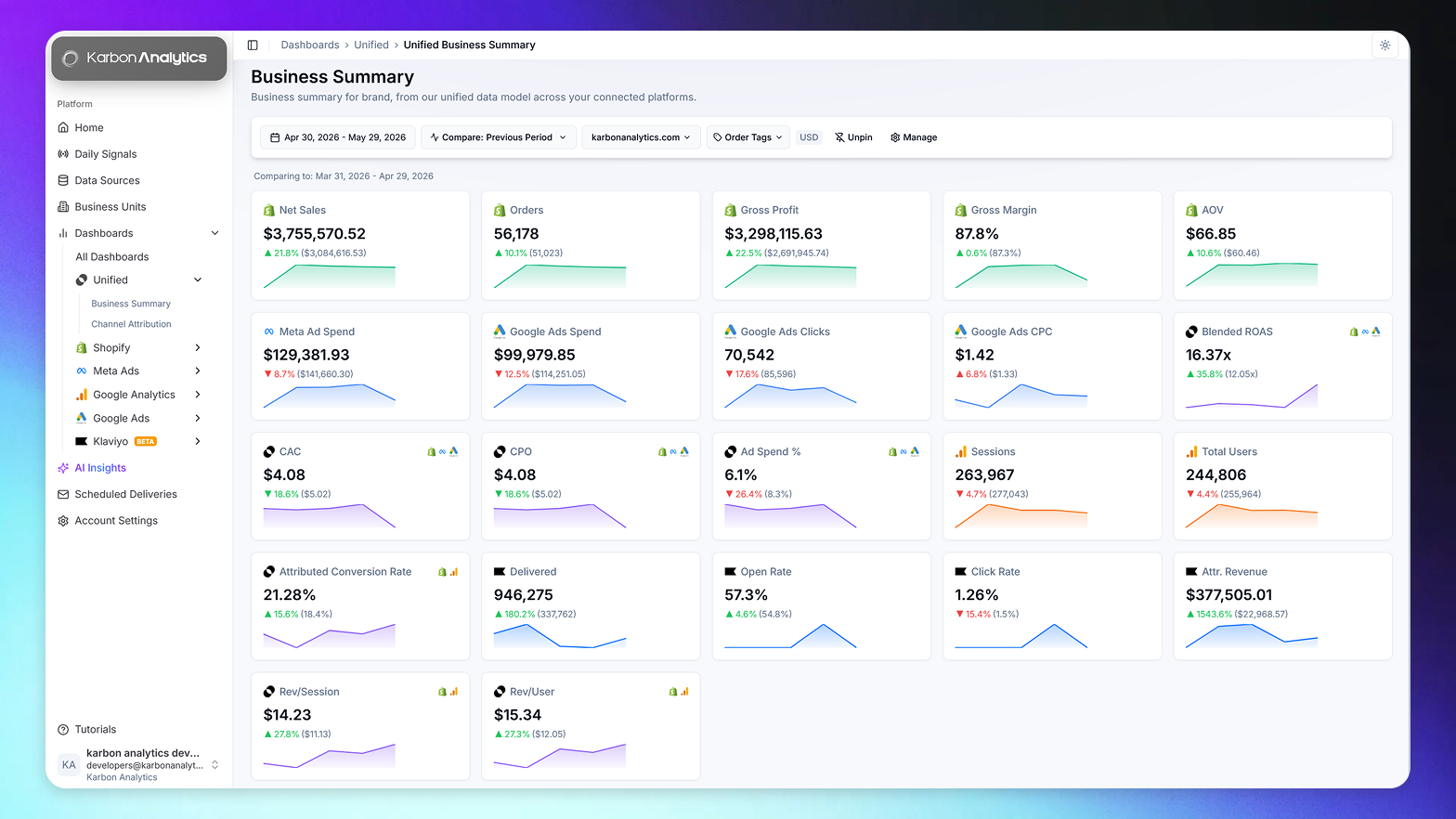 What Is MER? The Marketing Efficiency Ratio, Plus a Free MER Calculator